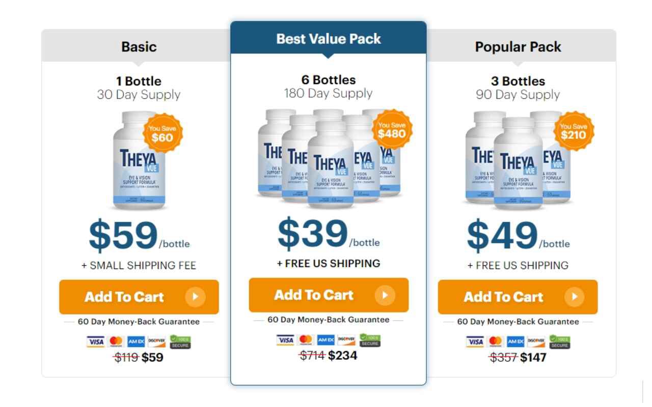 TheyaVue pricing plans — 1 bottle $59, 3 bottles $147 ($49 each), 6 bottles $234 ($39 each) with free shipping